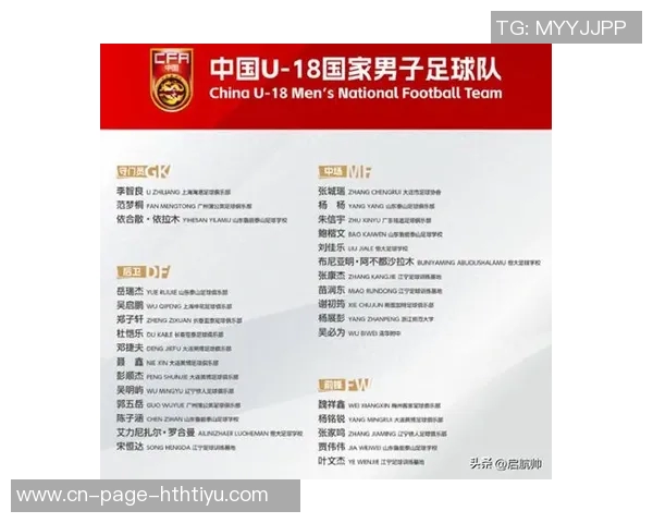 U18国足集训名单公布魏祥鑫依合散姜轶祥等新星入选